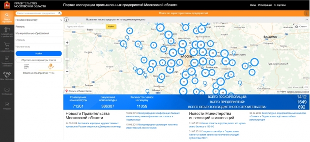 Тренинг по работе с электронной площадкой 