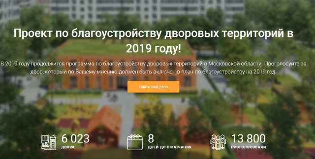 Голосование за благоустройство дворовых территорий в 2019 году продлится до 31 октября