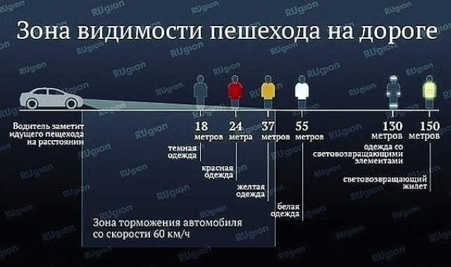 В Рузском округе проводится профилактическое мероприятие