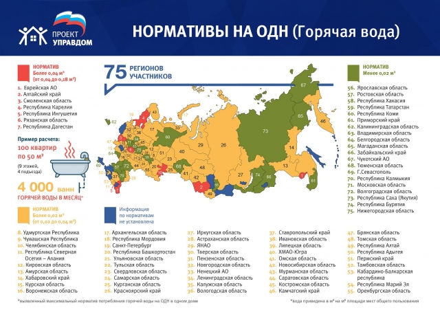 «Единая Россия» представила карту нормативов общедомовых нужд