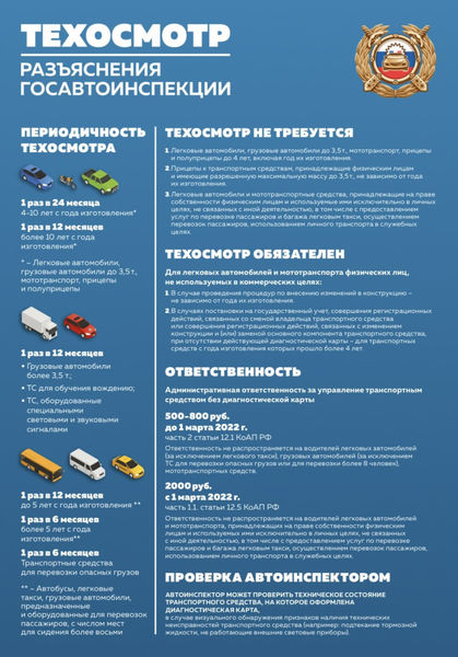 Ружанам – о важности проведения техосмотра автомобиля