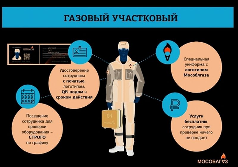 Знакомьтесь: газовый участковый